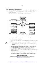 Предварительный просмотр 81 страницы Matec CHDF 2000 Hardware Manual