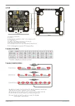 Preview for 2 page of Mateksys Video Transmitter 5.8G VTX-mini Quick Start Manual