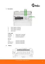 Предварительный просмотр 3 страницы Matelec FKW 15120 User Manual