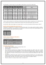 Preview for 5 page of Matelec FPC-15007-CON Owner'S Operation