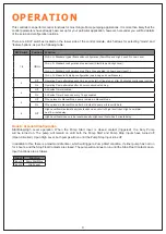 Preview for 4 page of Matelec FPC-15007-INT Owner'S Operation Manual