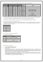 Предварительный просмотр 5 страницы Matelec FPC-15205 Owner'S Operation Manual