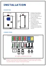 Предварительный просмотр 3 страницы Matelec FPC-30000 Owner'S Operation Manual