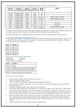 Предварительный просмотр 5 страницы Matelec FPC-30000 Owner'S Operation Manual