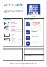 Preview for 8 page of Matelec FPC-30010 Owner'S Manual