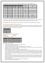 Предварительный просмотр 5 страницы Matelec FPC-30240 Owner'S Operation Manual