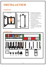 Предварительный просмотр 3 страницы Matelec FPC-32020 Owner'S Operation Manual