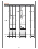 Preview for 13 page of Matelec FPC-36040 Owner'S Operation Manual