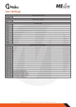 Preview for 6 page of Matelec ME-Link FPC-30121 Quick Start Manual