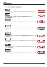 Preview for 24 page of Matermacc Irrigamatic P350 Manual For Use And Maintenance