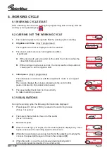 Preview for 16 page of Matermacc IRRIGAMATIC P450 Manual For Use And Maintenance