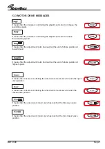 Preview for 26 page of Matermacc IRRIGAMATIC P450 Manual For Use And Maintenance