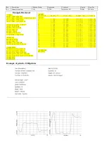 Preview for 36 page of Matest B041 Operating Manual