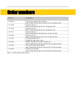 Preview for 2 page of matev 131 8004 Operating Manual