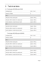 Preview for 7 page of matev 131 8004 Operating Manual