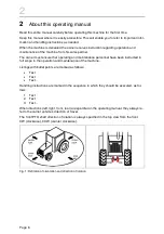 Preview for 6 page of matev FPS-FKH-Kioti CX 2510 Operating Manual