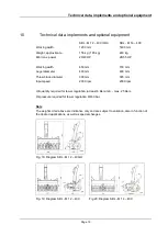 Предварительный просмотр 19 страницы matev SBL-M 12-40C Original Operating Manual