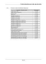 Preview for 35 page of matev SWE-45 Operating Manual