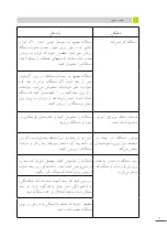 Preview for 9 page of Matheo MPJ 351 Quick Start Manual