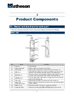 Предварительный просмотр 8 страницы Matheson 8058 FUM Operating Manual