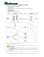 Предварительный просмотр 9 страницы Matheson 8058 FUM Operating Manual