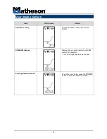 Предварительный просмотр 34 страницы Matheson 8058 FUM Operating Manual