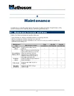 Предварительный просмотр 37 страницы Matheson 8058 FUM Operating Manual