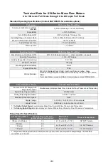 Preview for 41 page of Matheson 819 Series Operating Manual