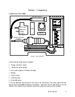 Preview for 4 page of Matheson LeakHunter Plus 8066 User Manual