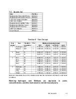 Preview for 13 page of Matheson LeakHunter Plus 8066 User Manual