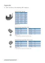 Preview for 62 page of Mathys balanSys REV Surgical Techniques