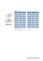 Preview for 63 page of Mathys balanSys REV Surgical Techniques