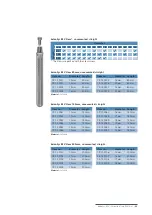 Preview for 65 page of Mathys balanSys REV Surgical Techniques