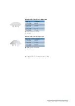 Preview for 67 page of Mathys balanSys REV Surgical Techniques