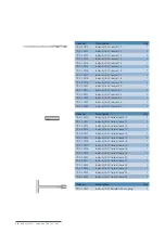 Preview for 74 page of Mathys balanSys REV Surgical Techniques