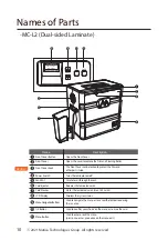 Предварительный просмотр 10 страницы Matica MC-L2 User Manual