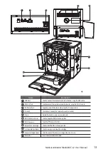 Предварительный просмотр 13 страницы Matica MC-L2 User Manual