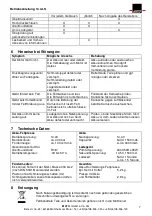 Preview for 7 page of MATO 14.4-S Li-Ion Operating Instructions Manual