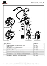 Preview for 18 page of MATO 14.4-S Li-Ion Operating Instructions Manual