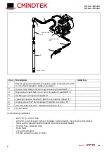 Предварительный просмотр 2 страницы MATO CMiNDTEK EP 100 Operating Instructions Manual