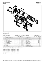 Preview for 7 page of MATO DF 500 Operating Manual