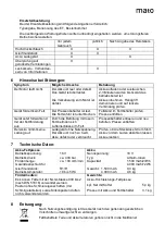 Preview for 7 page of MATO Lube Shuttle 249732 Operating Instructions Manual