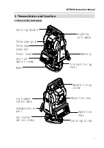 Предварительный просмотр 8 страницы MATO MTS600 Series Instruction Manual