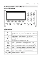 Предварительный просмотр 11 страницы MATO MTS600 Series Instruction Manual