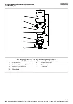 Предварительный просмотр 3 страницы MATO pneuMATO 1 Operating Instructions Manual