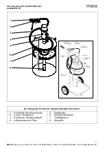 Предварительный просмотр 3 страницы MATO pneuMATO-55 Operating Instructions Manual