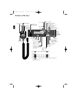 Preview for 4 page of Matra Nortel MC 2610 User Manual