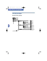 Preview for 46 page of Matra Nortel MC 2610 User Manual