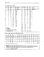 Предварительный просмотр 2 страницы Matric KB670 Instruction & Repair Manual