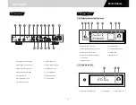 Preview for 5 page of Matrix Audio element X User Manual